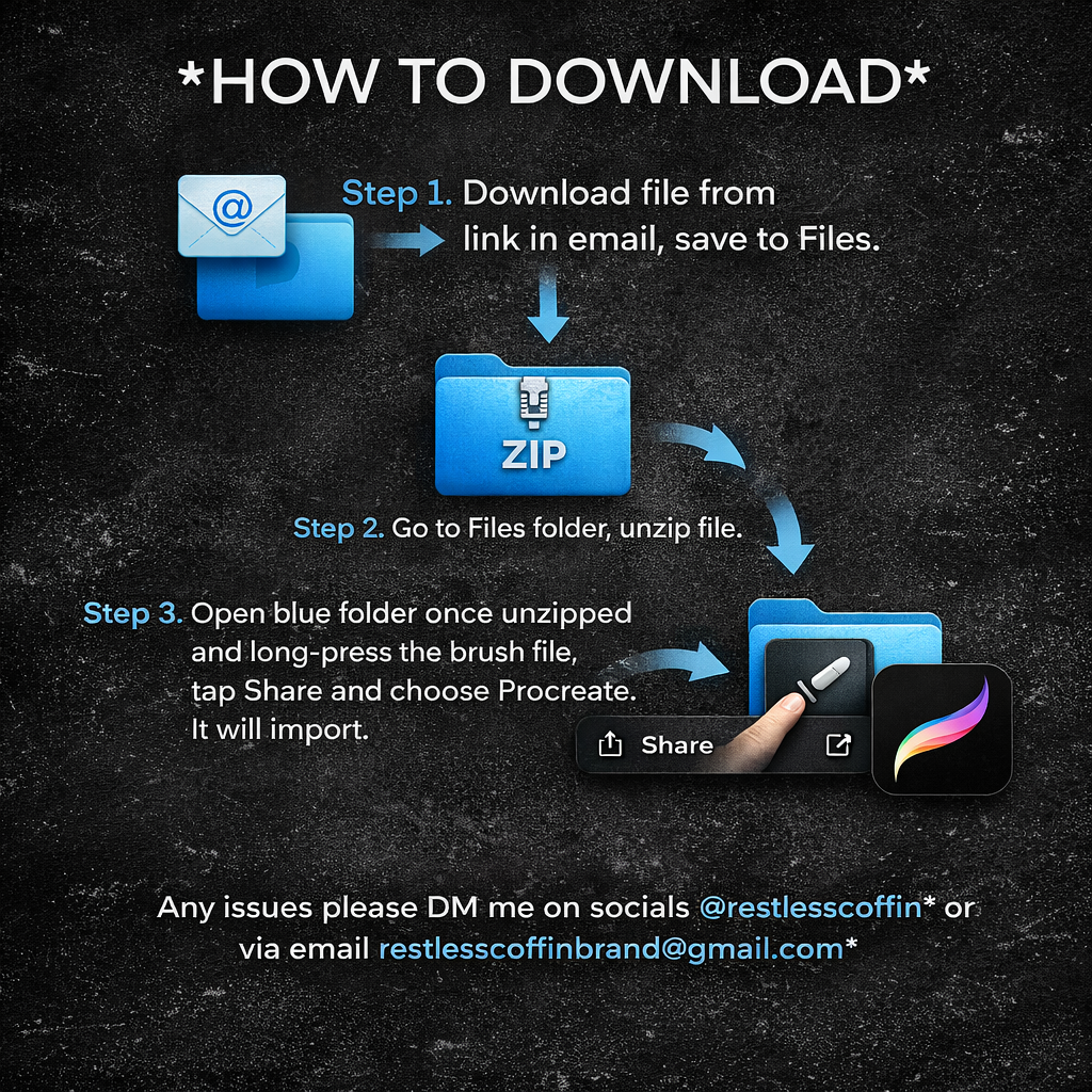 *NEW* Ripped V4 Procreate Brushset